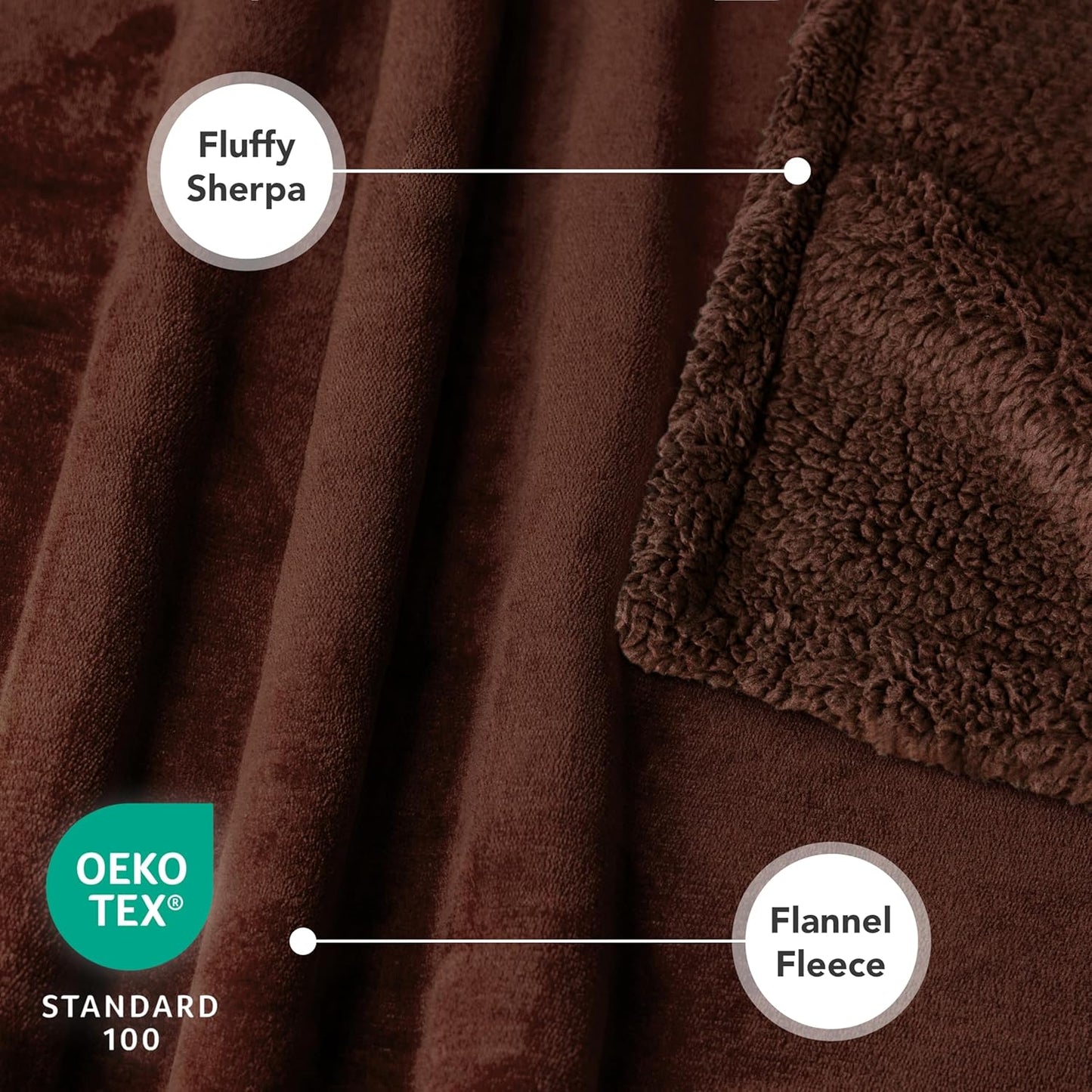 Waterproof Reversible Dog Blanket - Soft Sherpa Fleece Couch Cover for Medium & Large Dogs, Leakproof & Washable, 60x40 Brown