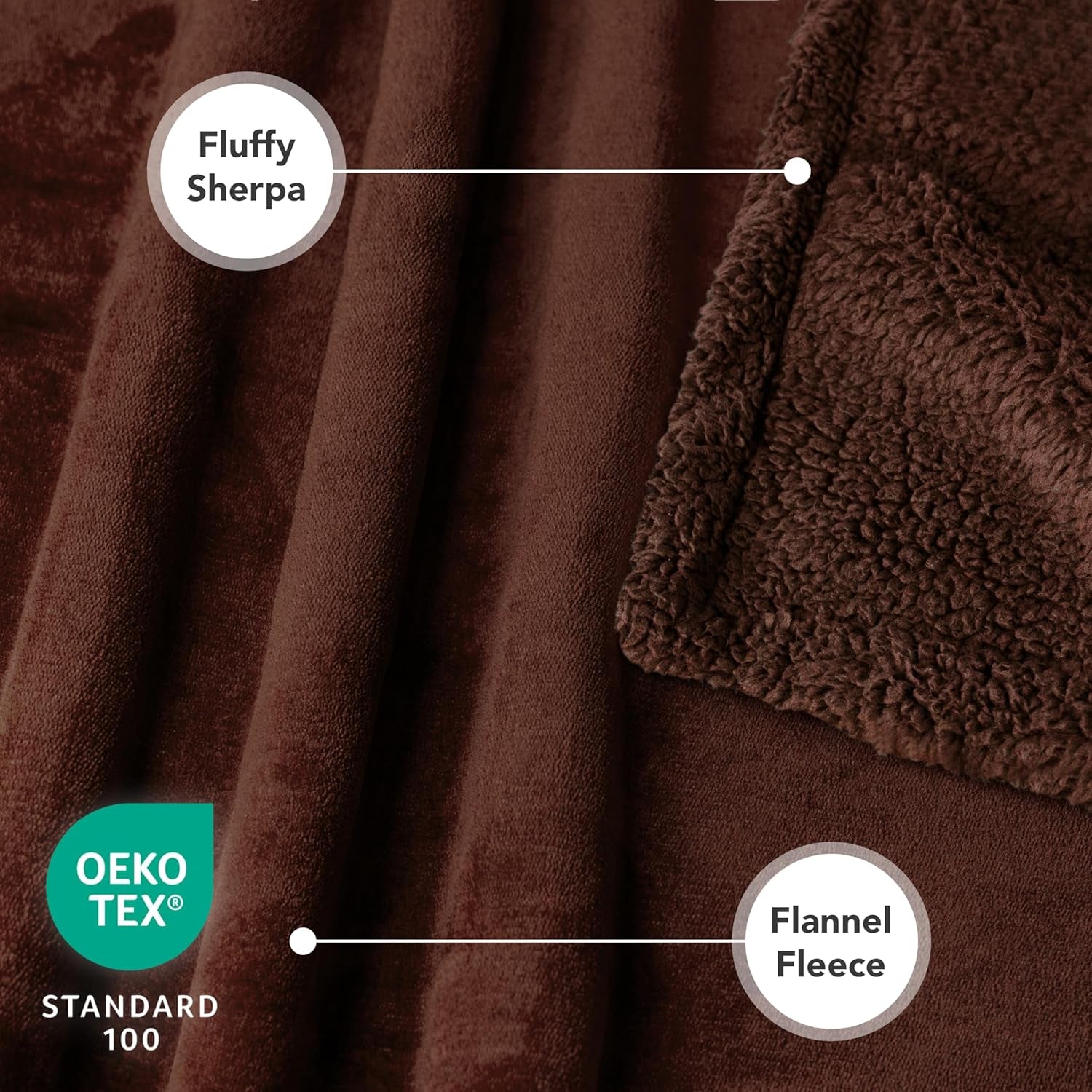 Waterproof Reversible Dog Blanket - Soft Sherpa Fleece Couch Cover for Medium & Large Dogs, Leakproof & Washable, 60x40 Brown